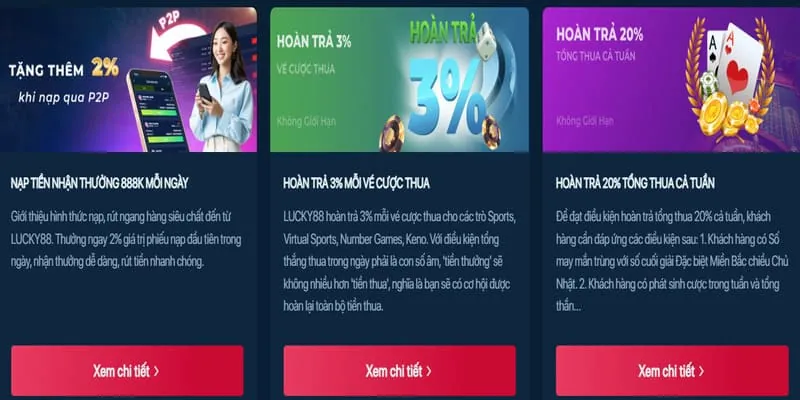 Hoàn trả cược 33wim